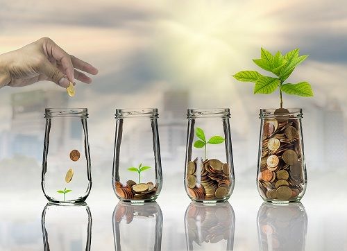 Investments Service
